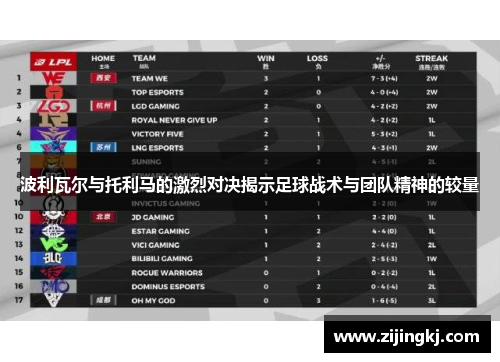 波利瓦尔与托利马的激烈对决揭示足球战术与团队精神的较量